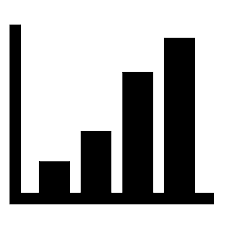 Special Education Progress Graphs