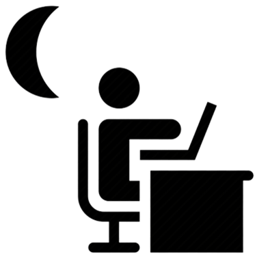 Special Education Workload